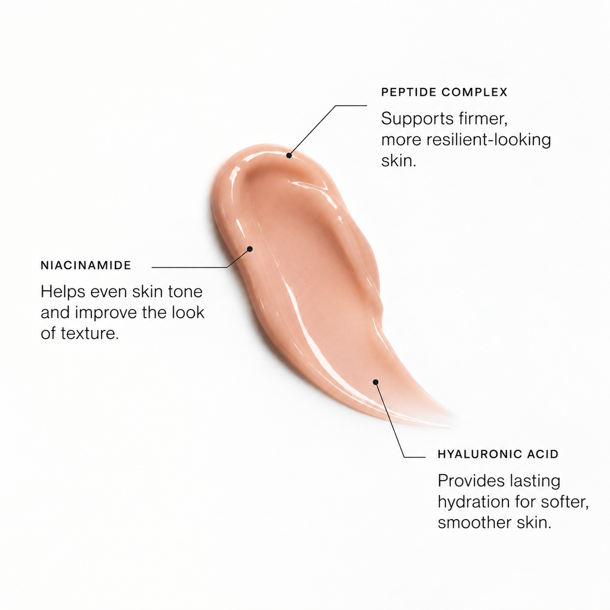 Peptide Anti-Aging Serum